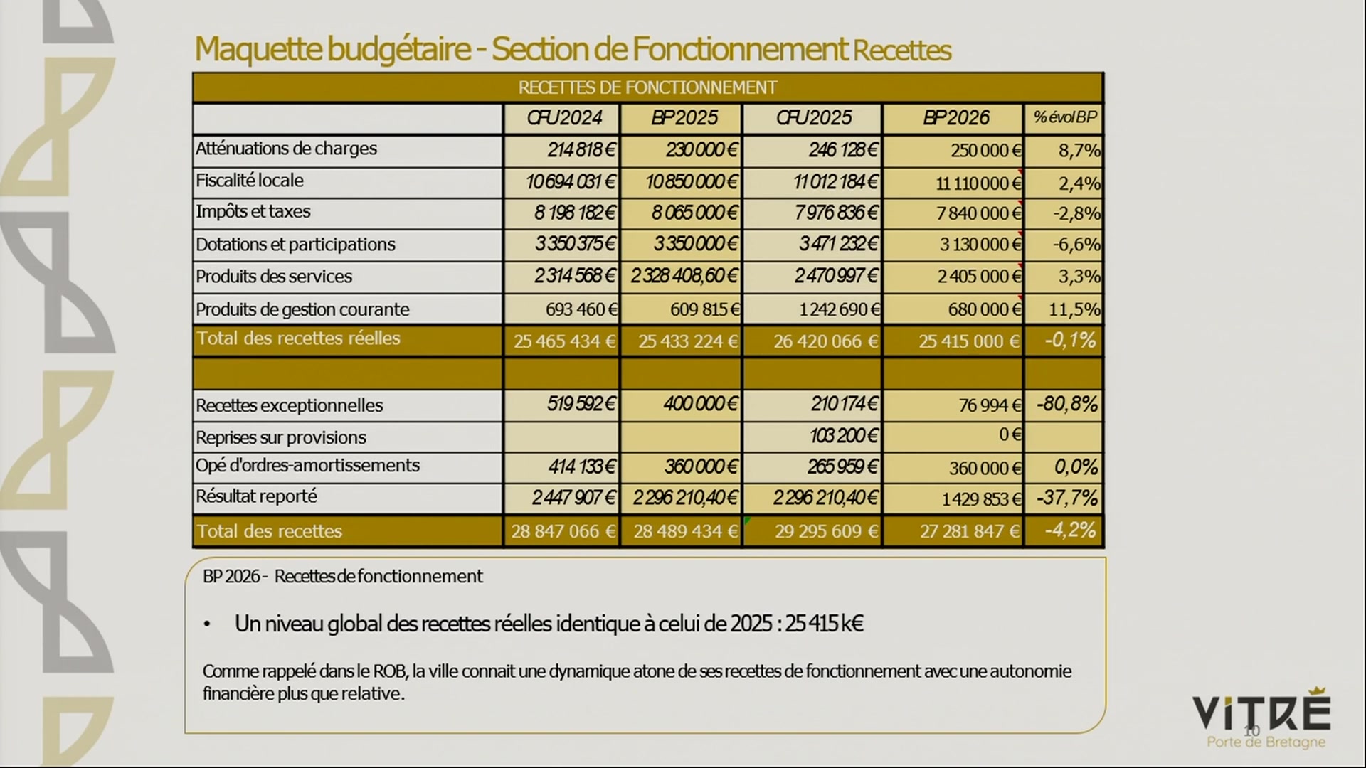 Image du post Facebook