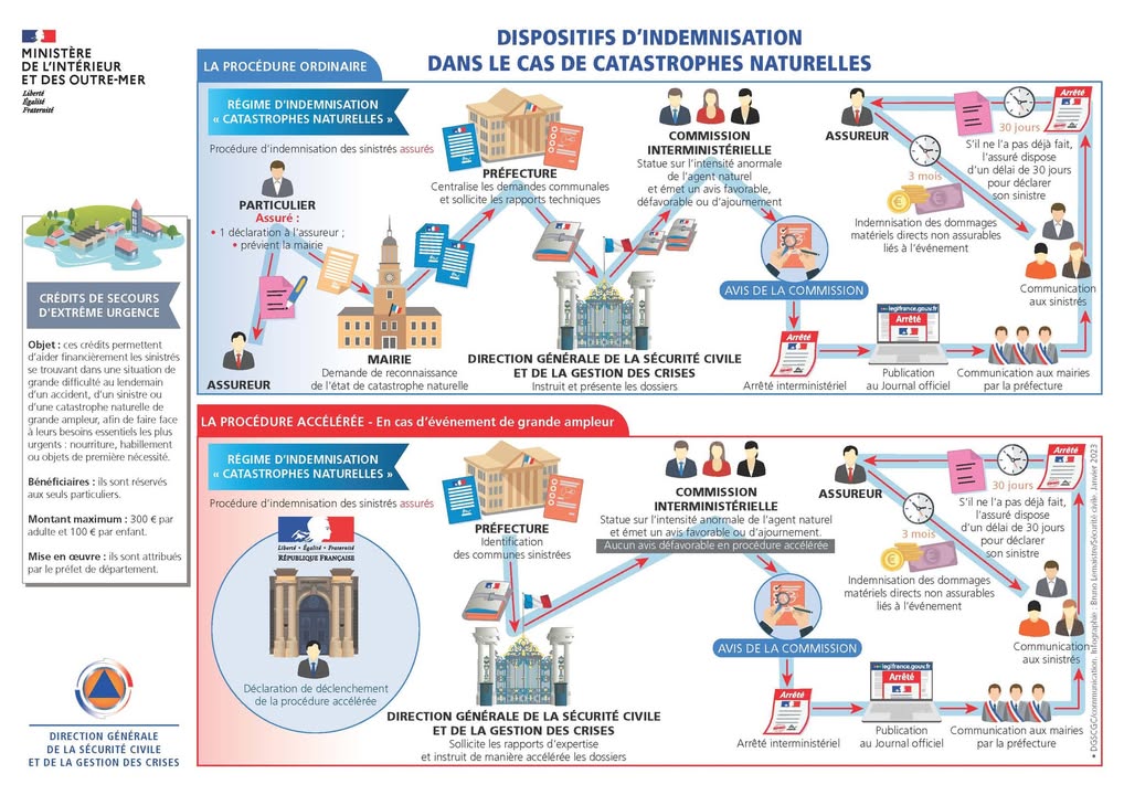 Image du post Facebook